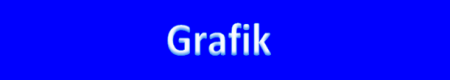 Grafik